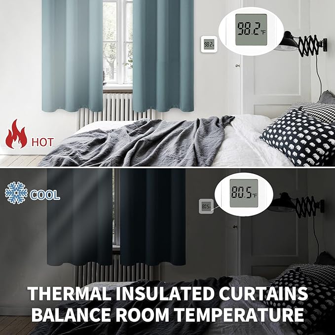 BGment Room Darkening Curtains 54 Inches Long - Grommet Thermal Insulated Drapes Window Treatment Curtains for Bedroom, 2 Panels, 38 x 54 Inch, Stone Blue