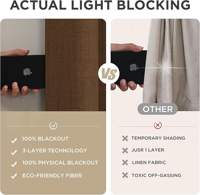 Joydeco Blackout Curtains for Bedroom - 100% Light Blocking 2 Panels Cappuccino Drapes 42" W x 72" L, Thermal Insulated Room Darkening Curtains, Linen Textured for Living Room, Rod Pocket & Back Tabs