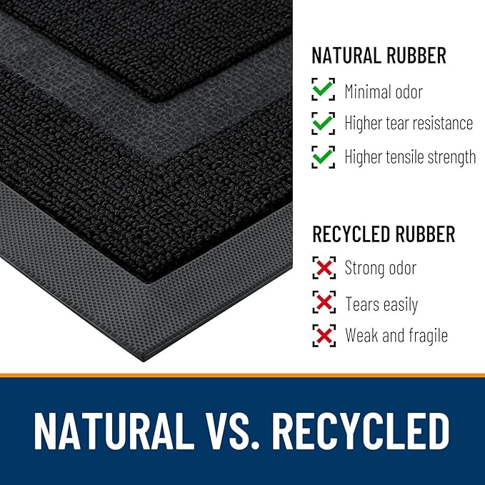 OLANLY Front Door Mat Indoor Outdoor Entrance, Waterproof All-Season, All-Weather Doormat, Sturdy Natural Rubber, Low Profile, Easy Clean Patio Porch Entryway Mat, 47x17, Jet Black