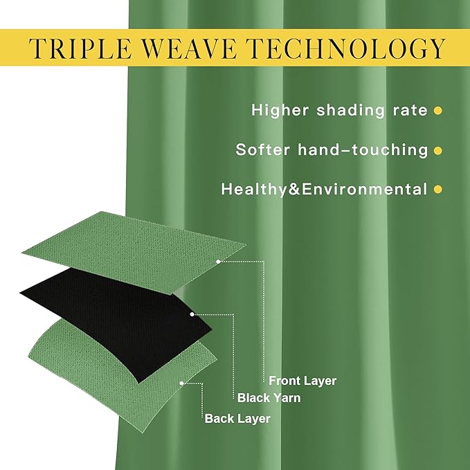 NICETOWN Forest Green Blackout Bedroom Curtains 96 inches Long, Grommet Thermal Insulated Room Darkening Window Treatments Sound Reducing for Living Room, W46 x L96, 2 Panels