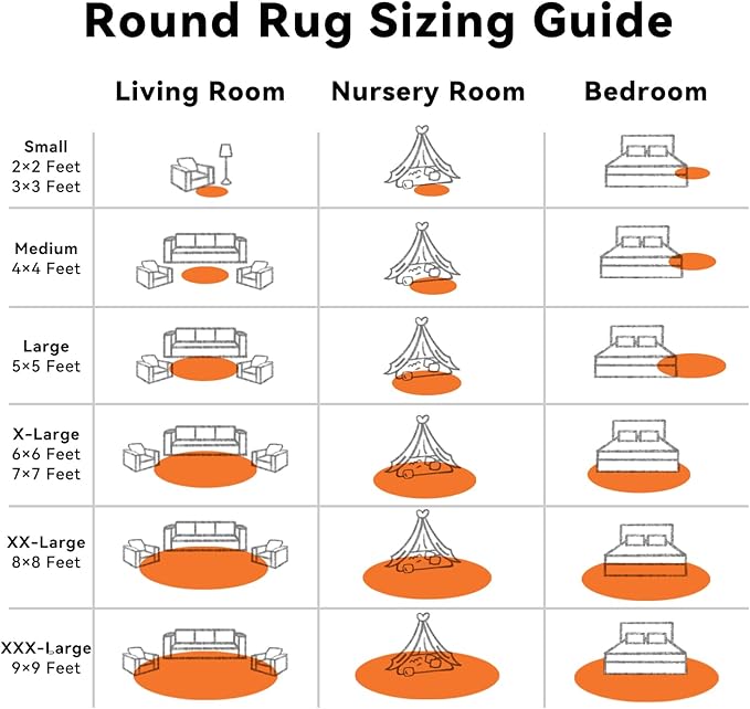 OLANLY Orange Round Rugs for Bedroom - Machine Washable, 5 ft Circle Area Rugs for Living Room, Soft and Fluffy Shaggy Carpet for Teen Girl and Boys, Nursery Rooms, Dorms, Home Decor Aesthetic
