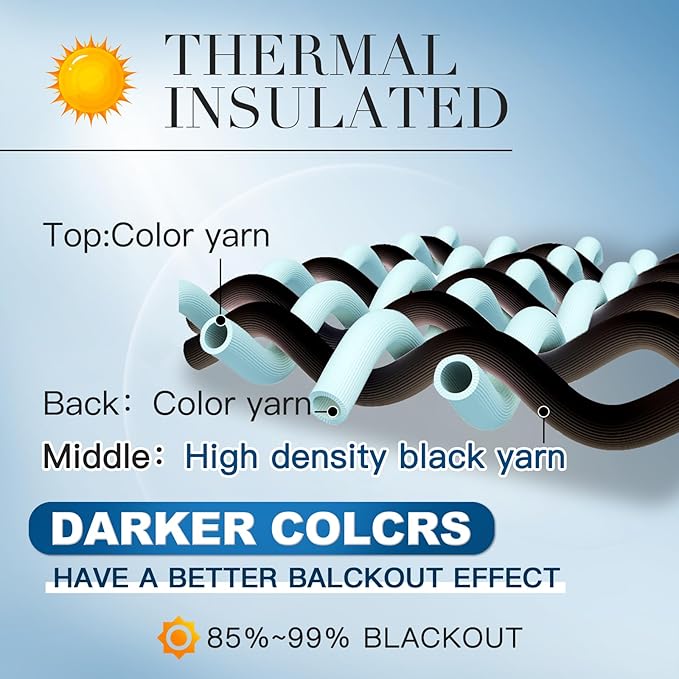 Yakamok Charcoal Grey Curtains 54 Inches Length Blackout Curtain for Bedroom-Green Room Darkening Thermal Insulated Grommet Drapes for Living Room, 52W x 54L,2 Panels