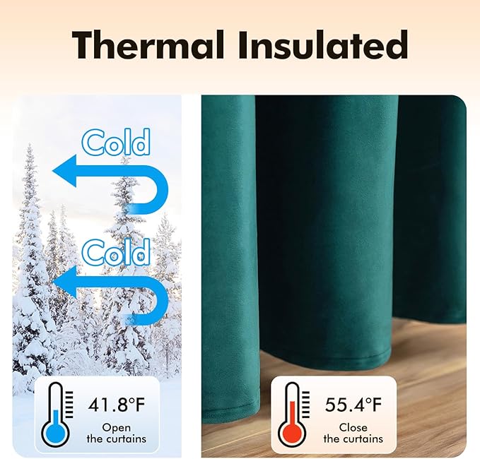 MIULEE Christmas Dark Green 100% Polyester Curtains 90 Inches Long 2 Panels Room Darkening Blackout Soft Velvet Grommet Top Emerald Curtain Thermal Soundproof Curtains/Drapes/Panels for Living Room