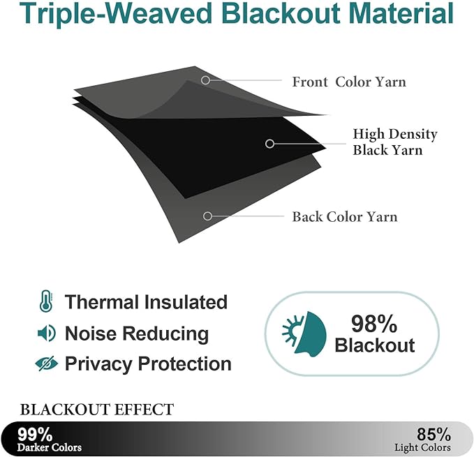 ChrisDowa Grommet Blackout Curtains for Bedroom and Living Room - 2 Panels Set Thermal Insulated Room Darkening Curtains (Dark Grey, 38W x 45L)