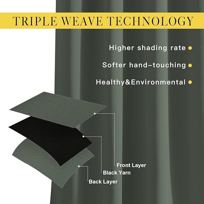 NICETOWN Blackout Curtains & Drapes for Bedroom - Room Darkening Thermal Insulated Grommet Voice Reducing Room Dividers Window Drapes (Dark Mallard, 2 Panels, W66 x L72)