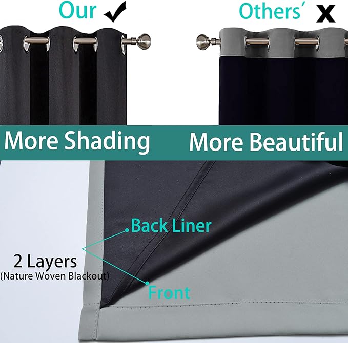 Yakamok 100% Blackout Lined Panels, Thermal Insulated Blackout Curtains for Bedroom, Heat Blocking Drapes for Living Room(62Wx84L, Grey, 2 Panels)