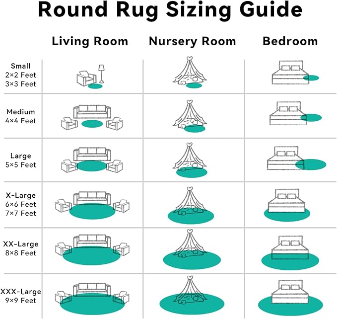 OLANLY Teal Green Round Rugs for Bedroom - Machine Washable, 4 ft Circle Area Rugs for Living Room, Soft and Fluffy Shaggy Carpet for Teen Girl and Boys, Nursery Rooms, Dorms, Home Decor Aesthetic