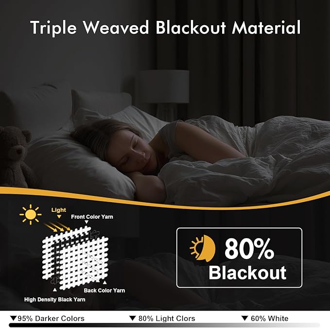 MIULEE Natural Blackout Curtains - Bedroom Window Treatment Curtains Thermal Insulated Room Darkening Drapes for Living Room Kitchen Grommet Light Blocking Drapery, 40 x 45 Inches Long, 2 Panels