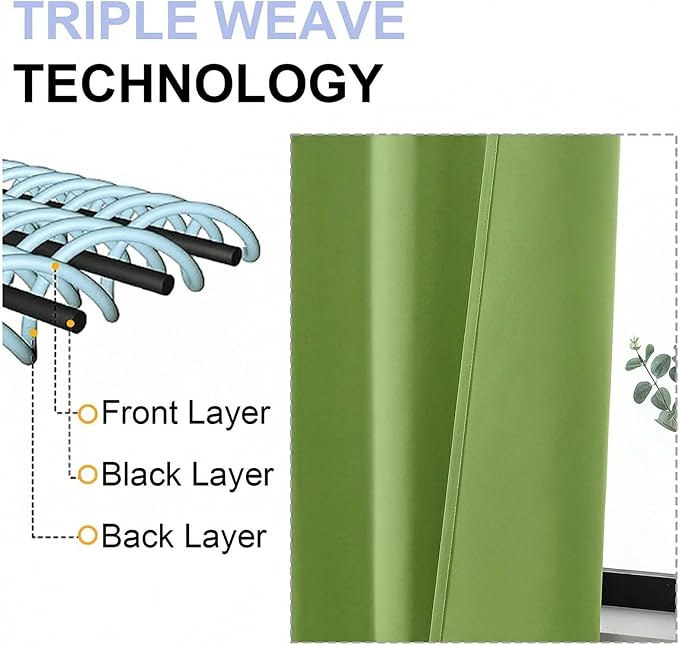 Simplebrand Ava Lime Short Blackout Curtains for Bedroom 54 Inches Long 2 Panels Set, Solid Thermal Insulated, Energy Saving Window Treatment Curtains Blackout Drapes, W40 x L54 Inch