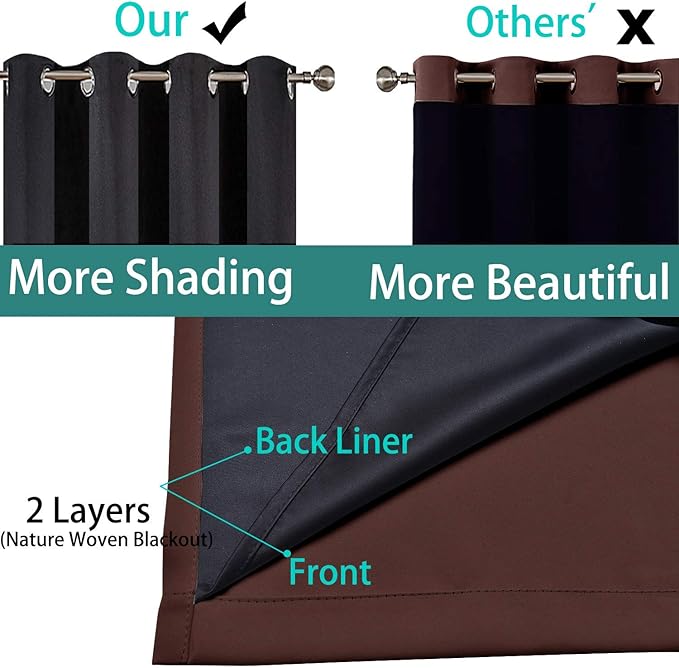 Yakamok 100% Blackout Patio Door Curtain Panels - Extra Wide, Sliding Glass Door Curtain Grommet Drapes, Thermal Curtain for Sliding Glass Door, Chocolate Brown, W100 x L84, 1 Panel