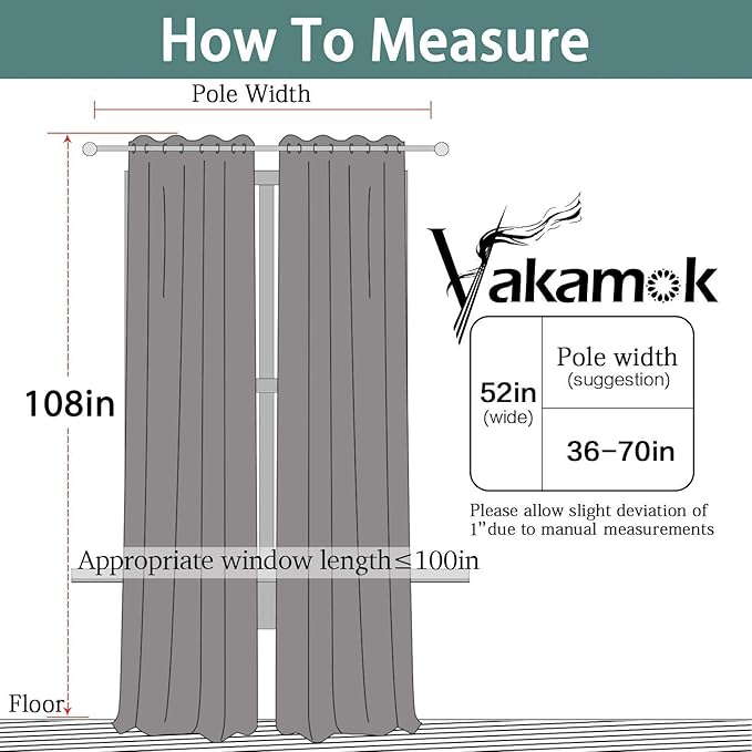 Yakamok Blackout Curtains Room Darkening Thermal Insulated Grommet top Window Curtains for Living Room, 52 x 108 Inch, Black, Set of 2
