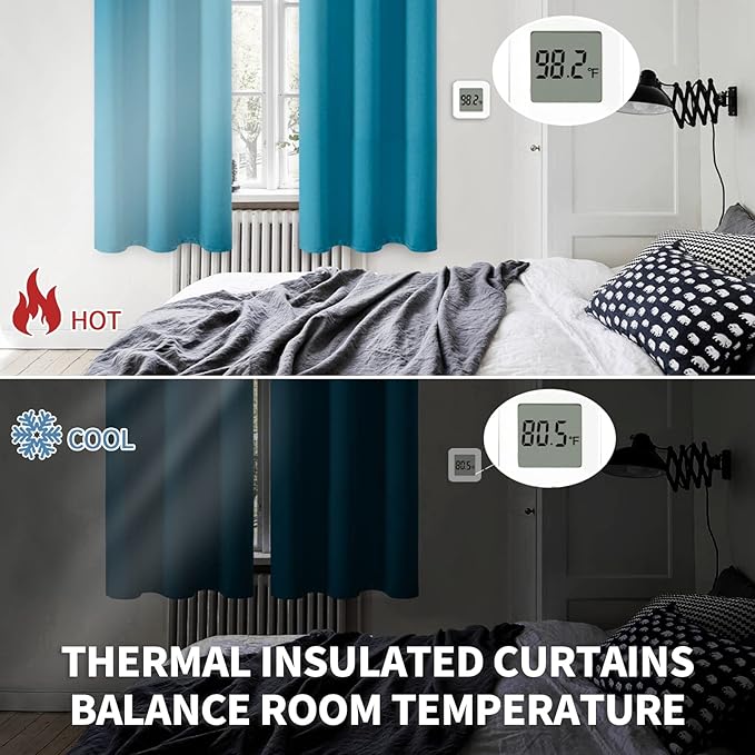 BGment Blackout Curtains - Grommet Thermal Insulated Room Darkening Bedroom and Living Room Curtains, Set of 2 Panels (42 x 63 Inch, Peacock Blue)