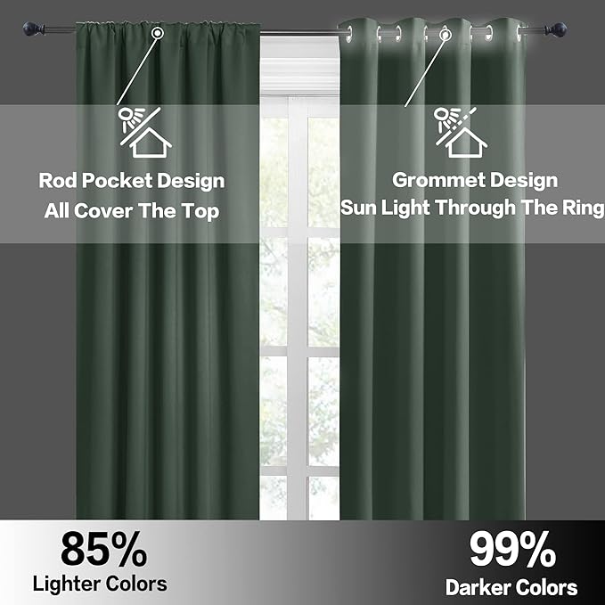 RYB HOME Short Blackout Curtains for Bedroom, Room Darkening Insulated Summer Heat Light UV Blocking Energy Saving Drapes for Nursery, Width 34 by Length 45, Dark Green, Set of 2