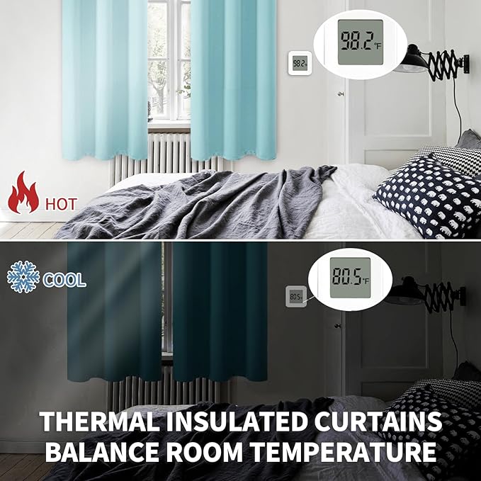 BGment Blackout Curtains - Grommet Thermal Insulated Room Darkening Bedroom and Living Room Curtains, Set of 2 Panels (52 x 95 Inch, Baby Blue)