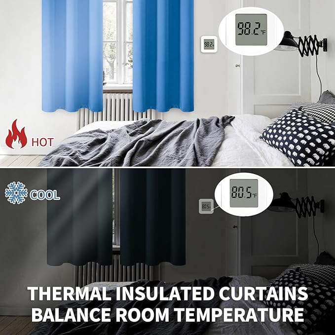 BGment Room Darkening Curtains 54 Inches Long - Grommet Thermal Insulated Drapes Window Treatment Curtains for Bedroom, 2 Panels, 52 x 54 Inch, Classic Blue