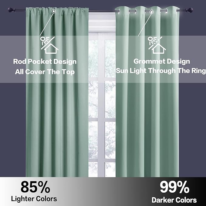 RYB HOME Blackout Privacy Bathroom Window Curtains, Short Thermal Insulated Heat Blocking Privacy Rod Pocket Half Window Curtain Tiers for Nursery Bedroom, Width 42 by Length 30, Aqua, 2 Panels