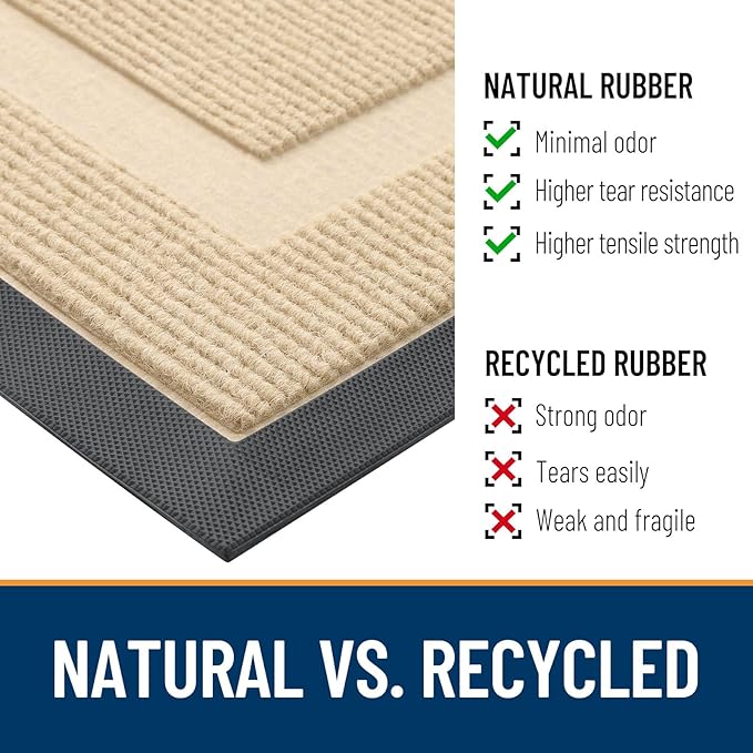 OLANLY Front Door Mat Indoor Outdoor Entrance, Waterproof All-Season, All-Weather Doormat, Sturdy Natural Rubber, Fade Resistant, Low Profile, Easy Clean Patio Porch Entryway Mat, 59x35, Beige