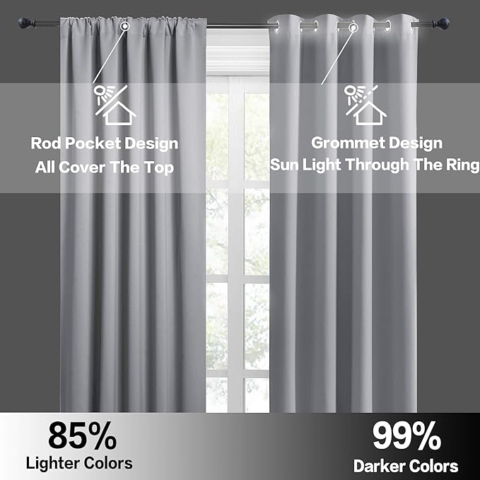RYB HOME Half Curtain Tiers 36 inch Length, Rod Pocket Summer Heat Blocking Thermal Insulated Short Blackout Curtains for Small Window, Width 34 by Length 36, Silver Grey, 2 Panels