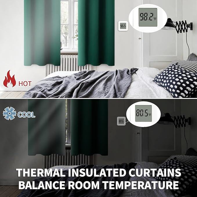 BGment Blackout Curtains - Grommet Thermal Insulated Room Darkening Bedroom and Living Room Curtain, Set of 2 Panels (52 x 54 Inch, Emerald)