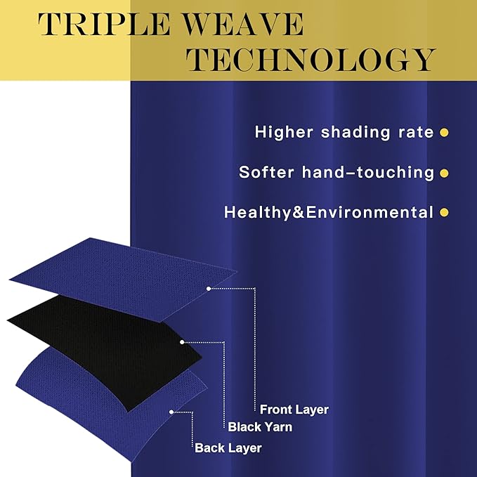 NICETOWN Blackout Curtains Panels for Bedroom - 3 Pass Microfiber Noise Reducing Thermal Insulated Solid Ring Top Blackout Window Drapes (2 Panels, 66 x 84 Inch, Navy Blue)