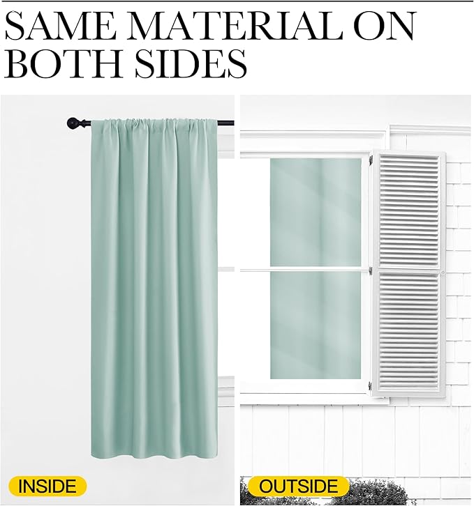 NICETOWN 2 Panels Blackout Curtains, Rod Pocket Thermal Insulated Curtains for Bedroom, Room Darkning Shading Blinds Modern Home Decoration for Living Room, Home Office, W42 x L63 in, Aqua