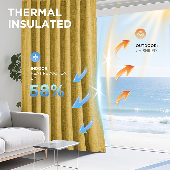 Joydeco Blackout Curtains for Bedroom - 100% Light Blocking 2 Panels Set Yellow Drapes 37"W x 108"L, Thermal Insulated Room Darkening Curtains, Linen Textured for Living Room, Rod Pocket & Back Tabs