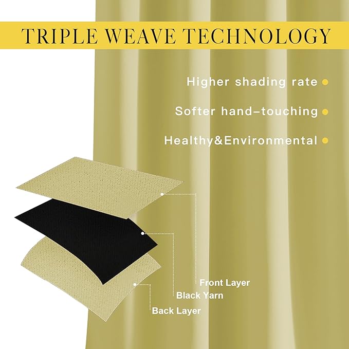 NICETOWN Room Darkening Curtains for Windows - Home Fashion Energy Saving Grommet Top Thermal Insulated Drapes for Bedroom/Patio Door (Paler Yellow, 1 Pair, 66 by 90 Inch)