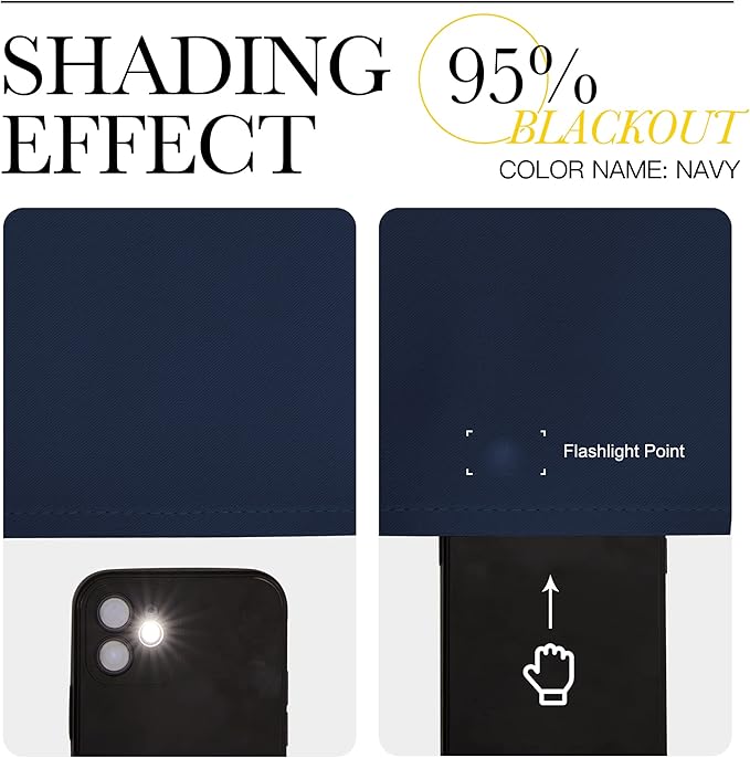 NICETOWN Kitchen Curtains, Short Blackout Curtains & Drapes, Thermal Insulated Blackout Curtain Panels for Kids Room, Play Room (Navy, 42" Wide by 54" Long, 2 PCs)