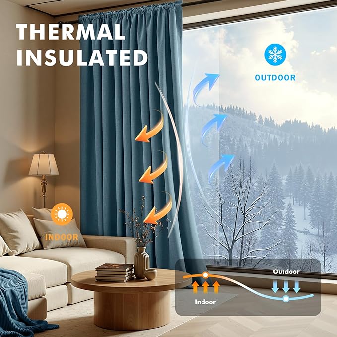 MIULEE 100% Blackout Linen Curtains for Bedroom, Stone Blue Solid Luxury Decor Thermal Insulation Room Darkening Drapes for Living Room Nursery Back Tab Rod Pocket 42 x 90 Inches, 2 Panels