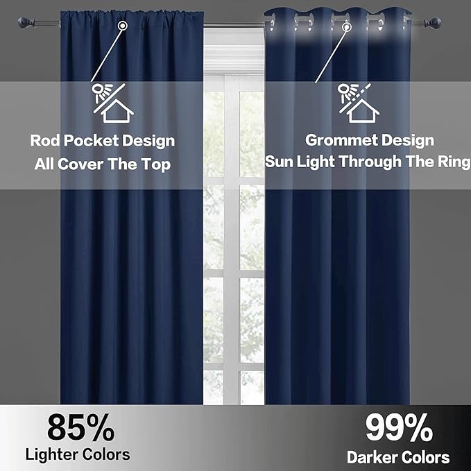 RYB HOME Cafe Blackout Curtains 24 inch Length, RV Curtains for Camper Windows, Mini Short Small Insulating Light UV Heat Blocking Privacy Half Window Tiers, Width 29 by Length 24, Navy Blue, 2 Panels