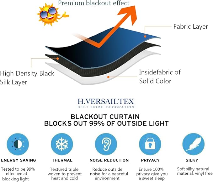 H.VERSAILTEX Blackout Patio Curtains 100 x 96 Inches for Sliding Door Extral Wide Blackout Curtain Panels Thermal Insulated Room Divider - Grommet Top, 8' Tall by 8.5' Wide - Charcoal Gray