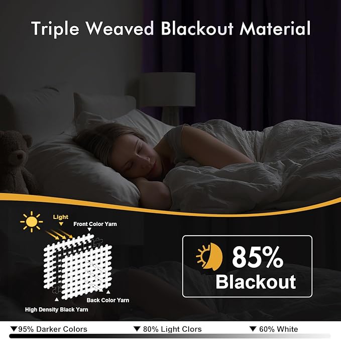 MIULEE Lilac Blackout Curtains for Bedroom Living Room 84 Inches Long 2 Panels, Thermal Insulated Room Darkening Drapes Solid Grommet Noise Reduction Light Blocking Window Treatments 40x84 Inch