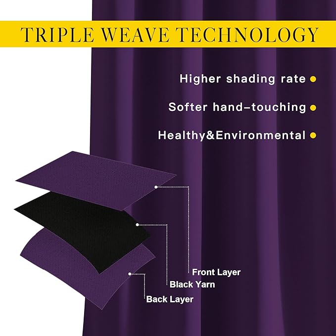 NICETOWN Blackout Kitchen Curtains for 50 inches Long - Grommet Thermal Insulated Window Treatments Light Blocking Drapes for Bedroom/Girl Room, Royal Purple, W34 x L50, 2 Panels