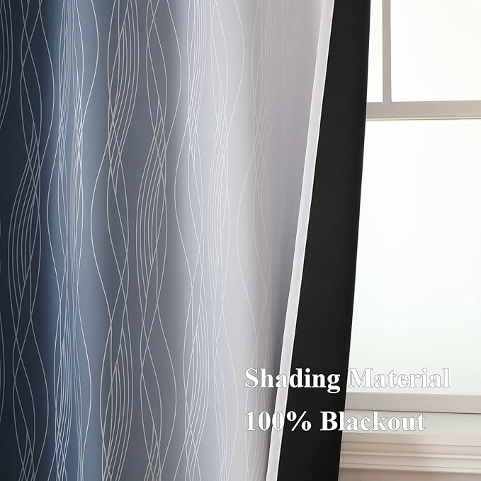 Estelar Textiler Navy Blue and Greyish White Blackout Curtains 45 Inch Length, Light Blocking Gradient Drapes for Kitchen, Thermal Insulated Grommet Ombre Curtains for Bathroom,42Wx45L,2 Panels