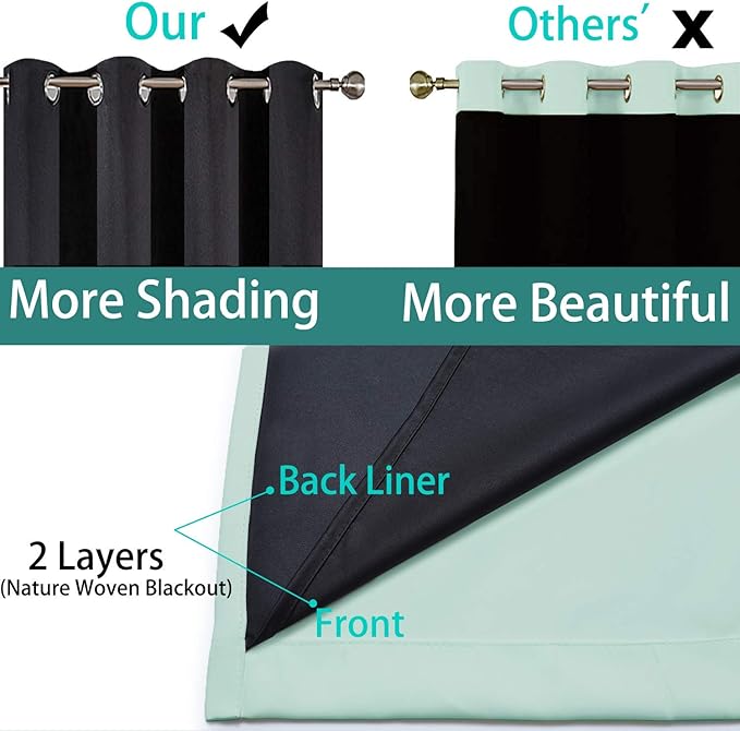 Yakamok Total Blackout Extra Wide Patio Sliding Door Curtains, Grommet Thermal Insulated Blind Curtains, Sliding Glass Door Panel for Living Room/Space Room Divider, Aqua, W100 x L84, 1 Panel