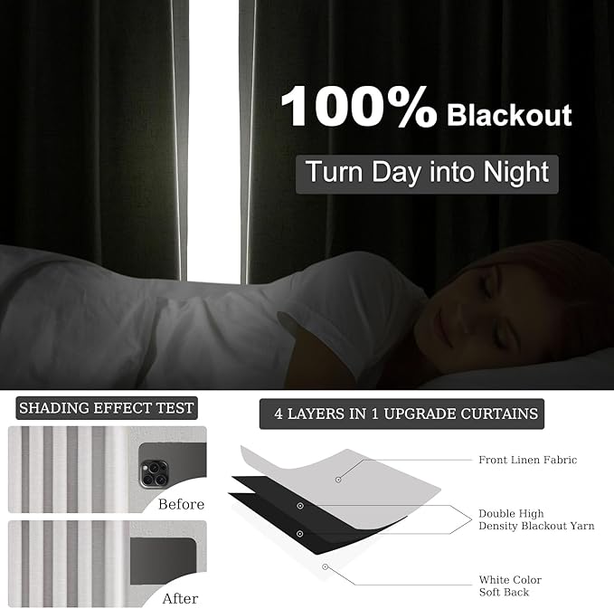 Extra Wide Total Blackout 96 Inch Curtains 70 Inches Wide for Living Room 2 Panels Modern Linen Blackout Curtain for Large Window Treatment Privacy Thermal Drapes Rod Pocket Pleated 72"W x 96"L Grey