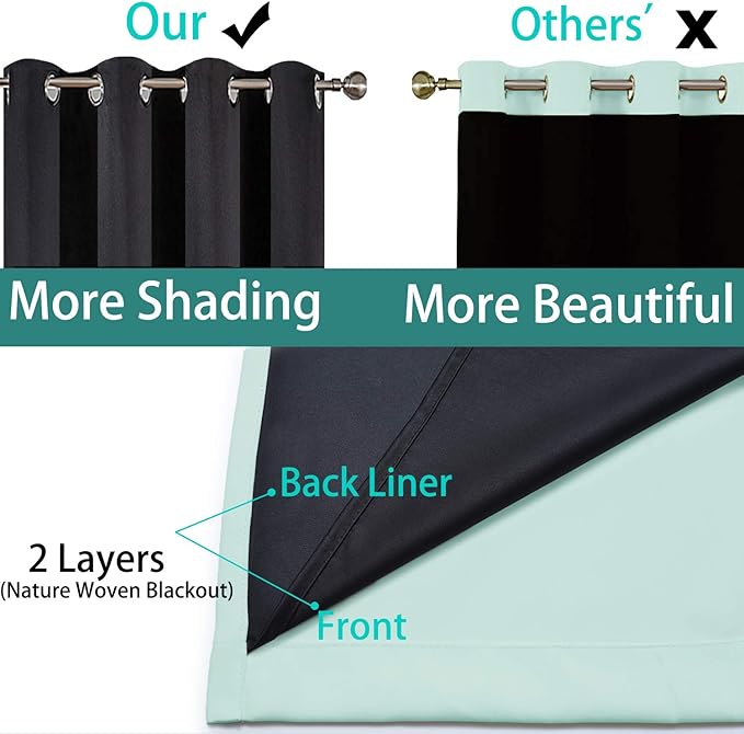 Yakamok 100% Blackout Lined Pair Curtains, Window Treatment Thermal Insulated Soundproof Drapes for Bedroom(52Wx84L, Aqua, 2 Panels)