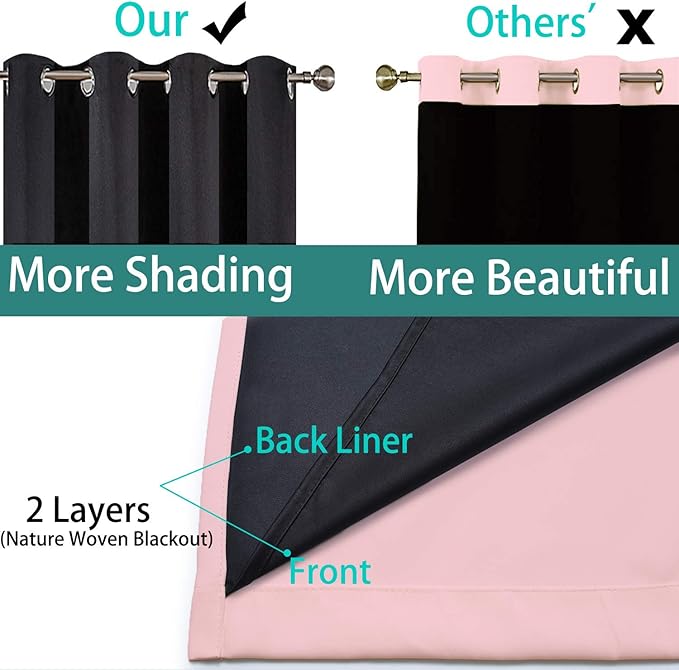 Yakamok 100% Blackout Curtains Energy Saving Thermal Insulated 2 Thick Layers Completely Blackout Drapes with Black Liner for Bedroom (52Wx63L, Pink, 2 Panels)