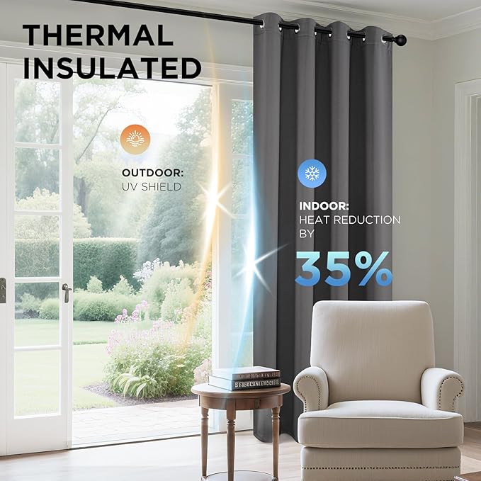 Joydeco Blackout Curtains 84 Inch Length 2 Panels Set, Thermal Insulated Long Drapes 2 Burg, Room Darkening Grommet Drapes for Living Room Bedroom Window