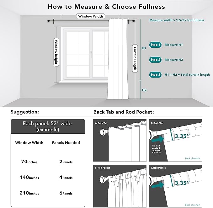 Deconovo Room Darkening Curtains, Thermal Insulated Noise-Reducing Window Panels for Bedroom, Living Room and Home Office, 2 Panels, Pure White, 52W x 54L Inch