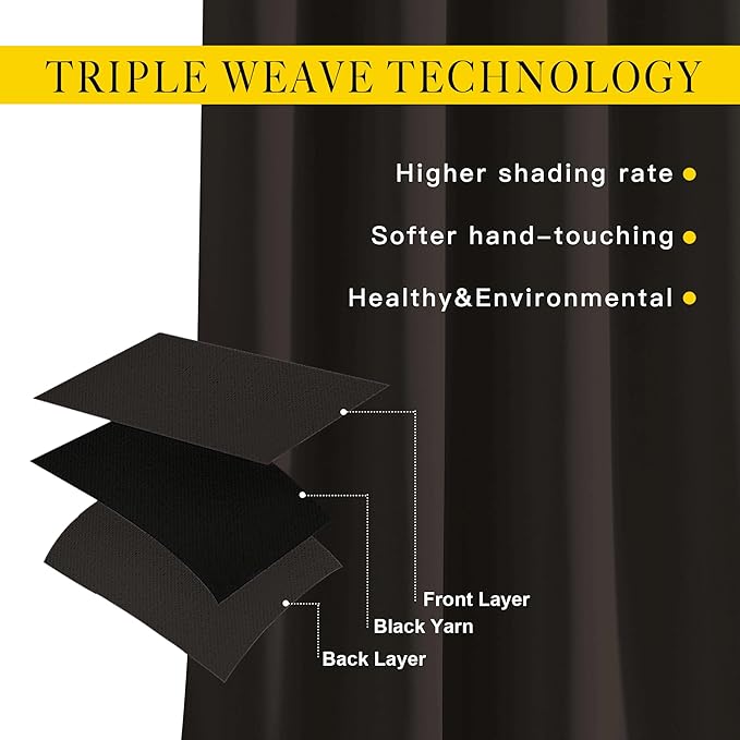 NICETOWN Bedroom Curtains 78 inch Length - Grommet Privacy Window Curtains & Drapes Light Blocking Sound Reducing Window Treatments for Living Room (Toffee Brown, 2 Panels, W52 x L78)