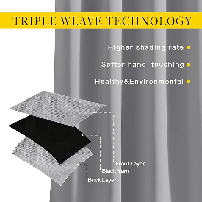 NICETOWN Room Darkening Curtains for Living Room - Easy Care Solid Thermal Insulated Grommet Light Blocking Vertical Drapes for Bedroom (Silver Grey, W37 x L84, 2 Panels)