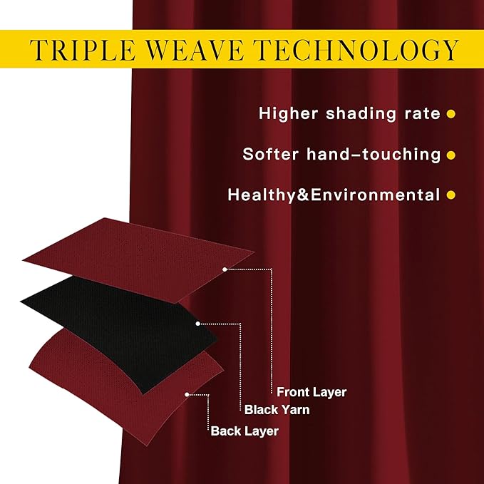 NICETOWN Blackout Burgundy Red Curtains and Drapes - Window Treatment Thermal Insulated Solid Grommet Blackout Draperies for Kitchen/Cafe (Set of 2, W34 x L50)