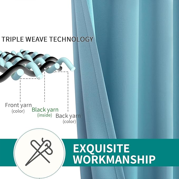 BGment Blackout Curtains - Grommet Thermal Insulated Room Darkening Bedroom and Living Room Curtains, Set of 2 Panels (42 x 84 Inch, Aqua)