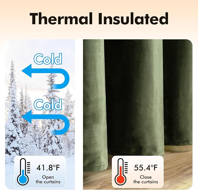 MIULEE Velvet Curtains Olive Green Elegant Grommet Thermal Insulated Soundproof Room Darkening Curtain/Drapes for Classical Living Room Bedroom Decor 66 x 84 Inch Set of 2
