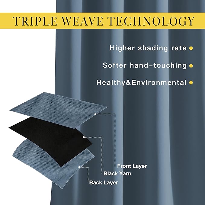 NICETOWN Blackout Curtains & Drapes for Bedroom - Triple Weave Grommet Top Thermal Insulated Light Blocking Panels for Bathroom/Living Room, Smoky Blue, W34 x L50, Set of 2