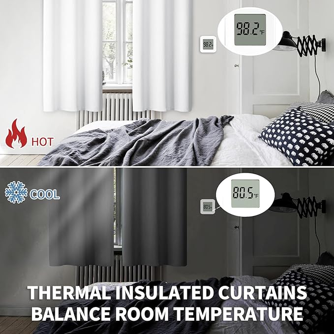 BGment Room Darkening Curtains for Bedroom - Grommet Thermal Insulated Window Treatments Light Blocking Curtains for Living Room, Set of 2 Panels, Each 46 x 72 Inch, Pure White