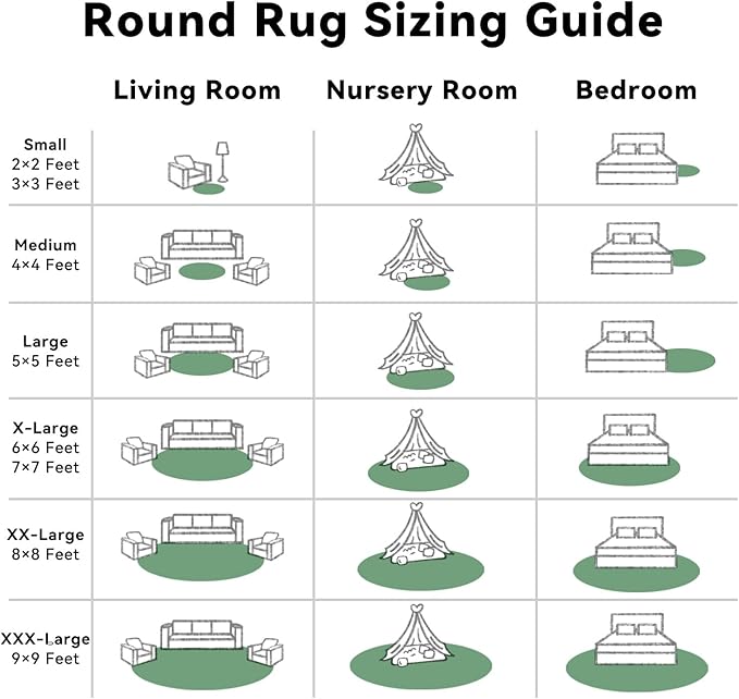 OLANLY Dark Green Round Rugs for Bedroom - Machine Washable, 5 ft Circle Area Rugs for Living Room, Soft and Fluffy Shaggy Carpet for Teen Girls and Boys, Nursery Rooms, Dorms, Home Decor Aesthetic