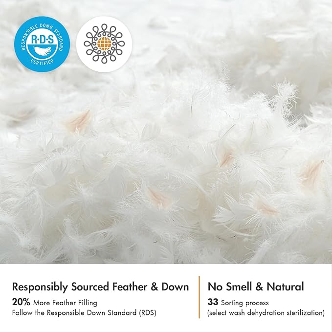 MIULEE Pillows Standard Size Set of 2 Down Feather Throw Pillows for Couch Sofa Bed, Decorative Fluffy Cotton Fabric Inserts,White 20x26