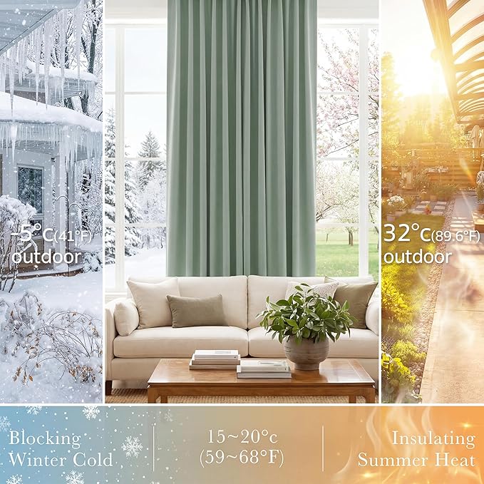 Pony Dance Small Blackout Curtains for Kitchen Windows, Short Drapes for Bathroom, Thermal Insulated Window Curtains Tiers for Basement, W 29 x L 36, Sage Green,2 PCS